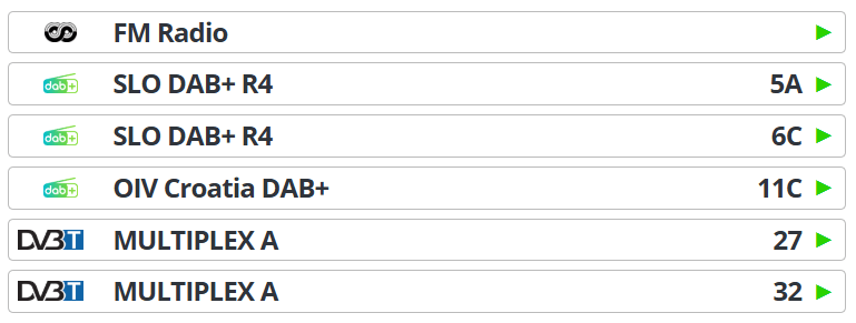 digital broadcasting list